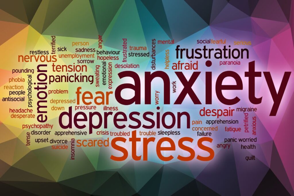 anxiety stress and depression word cloud